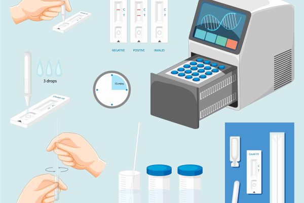 How Disposable Hair Covers and Cardiac Marker Test Kits Uphold Modern Medical Standards?